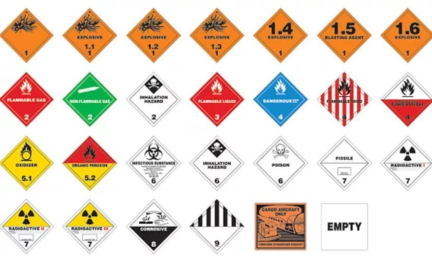 hazardous-materials-classification-sign-14x10-ps-vinyl-hmc14p-game-corp